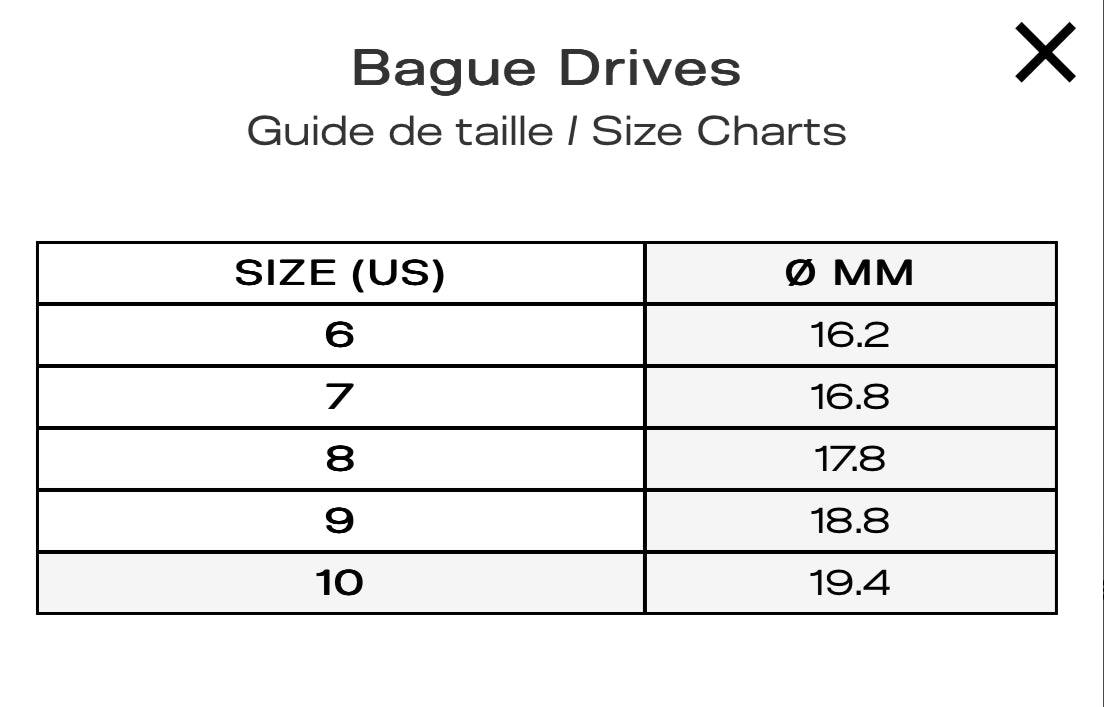 Wasted Paris Ring Drives